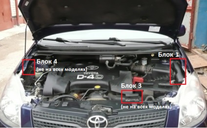 Diagrama bloc siguranțe toyota corolla-E120 E130 (siguranțe) Diagrama bloc siguranțe toyota corolla-E120 E130