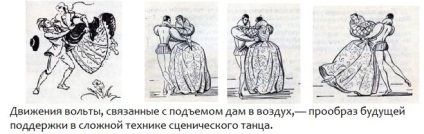 Volt Dance - ce un dans, și cum să danseze (dans) Volt Dance - ce un dans, și cum să danseze