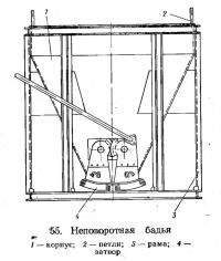 De stabilire a amestecului de beton în buncăre (căzile) robinete (beton care funcționează tehnologia)