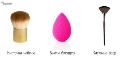 Tipuri de pensule de machiaj (machiaj) Tipuri de perii pentru machiaj