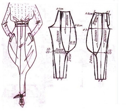 Model de pantaloni pentru femei bridji reguli de bază (pantaloni) Model de pantaloni pentru femei bridji reguli de bază