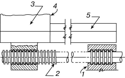 Șurub - l (Gewinde stem spirala-cut) Șurub - l
