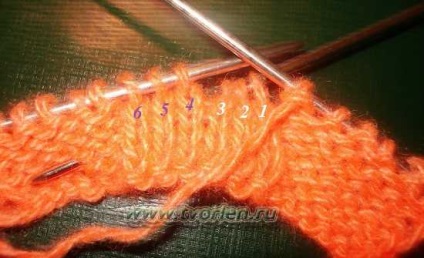 impletituri Knit (codițe arată shemka nepretențioasă) impletituri Knit