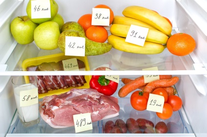 1 Kcal cât de multe calorii (medici a sunat alarma) 1 Kcal câte calorii