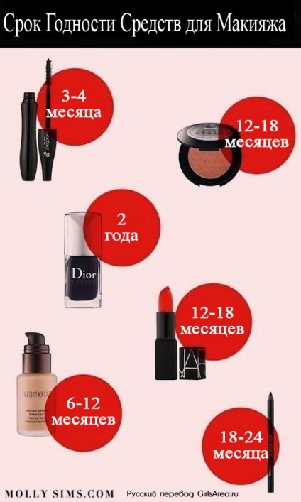 32 trucuri de machiaj, că nimeni nu ți-a spus (sfaturi de machiaj) 32 Sfaturi de machiaj, care nimeni nu va spune
