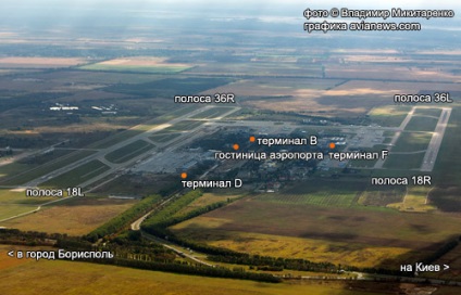 Boryspil aeroport site-ul, cum se ajunge acolo, cumpăra un bilet, terminalul d, programul și afișare aeroport (aeroport) aeroport site-ul Boryspil, cum se ajunge acolo, cumpara un bilet, d terminale, calendarul și tabloul de bord al aeroportului