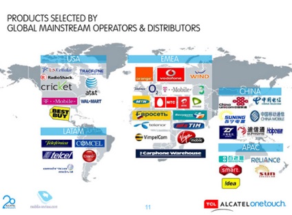 Alcatel OneTouch, sau o excursie pe jos chinez compania TCL mobil la lumea exterioară (mobil) Alcatel OneTouch, sau o excursie pe jos chineză compania TCL mobilă către lumea exterioară
