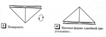 forme de bază (gol) Forma de bază