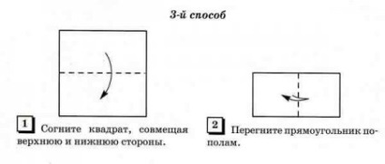 Formele de bază (baza) Forma de bază
