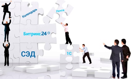 O introducere mare și setarea Bitrix crm (setare) O mare introducere și stabilirea crm Bitrix