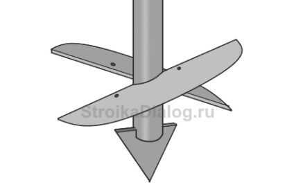 sonde de foraj piloni (sol vegetal) Foraj de sonde pentru stâlpi