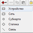Cablul de monitorizare a rețelei Dude ~ probleme (monitorizare) Cablul de monitorizare a Dude ~ problemele de rețea