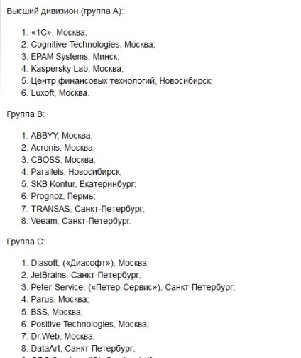 Ce este - - România de către companiile de software (EPAM Systems Minsk) Ce este - - companii de software din România