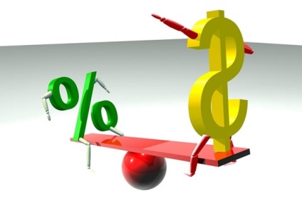 Care este rata anuală a dobânzii și cum să-l (rata anuală procentuală) reduce Care este rata anuală a dobânzii și modul în care să reducă