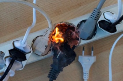 Ce este scurt circuit și suprasarcină de curent (un scurt-circuit) Ce este scurt circuit și curent de suprasarcină