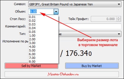 Ce este o mulțime de Forex (Forex) (Forex) Ce este o mulțime de Forex (Forex)