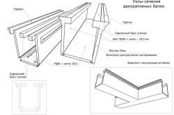 Grinzi decorative pentru montare pe tavan (bar) Grinzi decorative pentru montare pe tavan