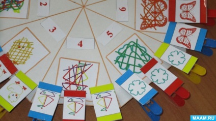 Joc didactic cu clothespins „imagine zgomotoasă“ pentru copii de vârstă preșcolară (dezvoltarea timpurie) Joc didactic cu clothespins „imagine zgomotos“ pentru copii de vârstă preșcolară