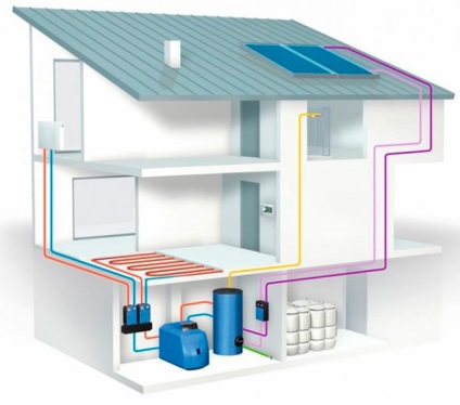 Cazan Diesel pentru încălzirea consumului de combustibil privat casa și prețul pentru ea (diesel) Cazan motorină pentru încălzire consum privat de combustibil casa și prețul pentru ea