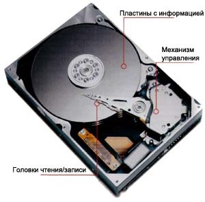 DVD recorder și hdd $ 400-1460 - articole si sfaturi (consilii) DVD recorder și hdd $ 400-1460 - articole si sfaturi