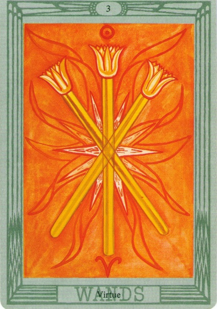 Doi, trei, patru (patru) Twos, câte trei, patru labe,