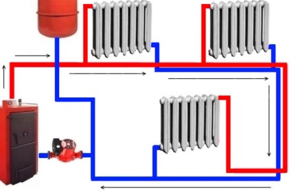 Bitubular schema electrică sistem de încălzire a unei conducte a unei clădiri cu mai multe etaje, un sistem de încălzire (schema) Bitubular circuitul sistemului de încălzire conducte clădire cu mai multe etaje, sistem de încălzire