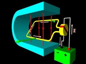 Curentul electric directă (DC) motor de curent continuu