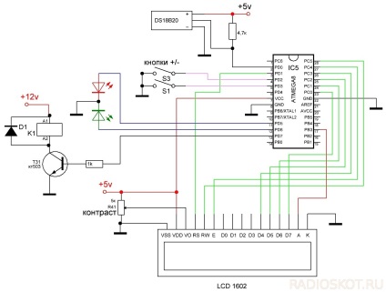 Termostat electronic pentru încălzire