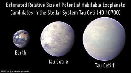 Există planetă locuibilă în sistemul astronovosti Tau Ceti (condiții pentru apariția vieții) Există planetă locuibilă în sistemul astronovosti Tau Ceti