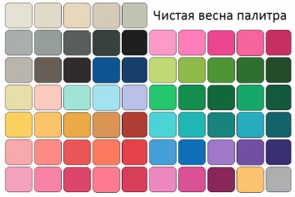 Dulap tsvetotipa de primăvară (tsvetotipa) Tsvetotipa garderoba de primăvară