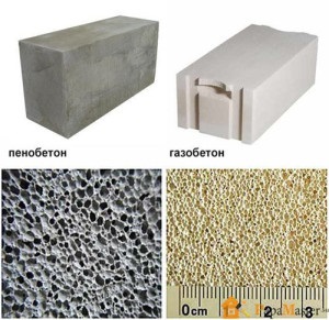 beton și beton spumă este ceea ce este diferența, este mai bine Inbud (mai bună) beton și beton spumă este ceea ce este diferența, este mai bine Inbud