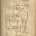 Generatorul de gaz - cu motor pe lemn (lemn) Generatorul de gaz - motor pe lemn