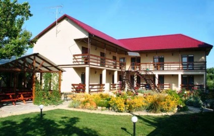 Guest House un plan de afaceri detaliat (oaspeți) Guest House un plan de afaceri detaliat