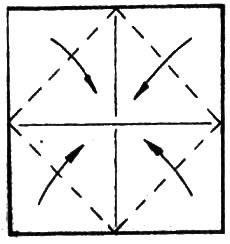 Jucărie glumă, origami (jucărie glumă) Jucărie glumă, origami