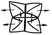 Jucărie glumă, origami (jucărie glumă) Jucărie glumă, origami