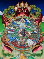 Indian Veda (Veda) Vedele indiene