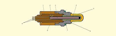 Irktuning - principiul sonda lambda (lambda) Irktuning - principiul sonda lambda