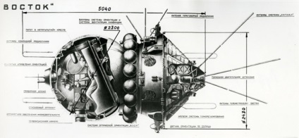 Povestea unui spacewalk (foarte) Povestea unei spacewalk