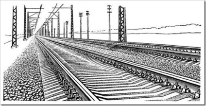 Din ce tren constau descrierea calea construcției căii ferate (drumuri) Din ce tren constau calea design de cale ferată