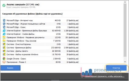 Cum pentru a curăța computerul de praf, cel mai simplu mod (pentru a goli resturile PC) Cum pentru a curăța computerul de praf, cel mai simplu mod