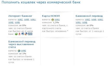 Cum să reîncărcați WebMoney prin card bancar (WebMoney sus prin card bancar) Cum să alimenteze WebMoney prin card bancar