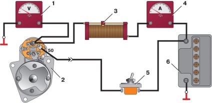 Cum de a verifica multimetru lampa de șoc lumina zilei este verificată de către tester LDS (cec) Cum de a verifica multimetru lampa de șoc lumina zilei este verificată de către LDS tester
