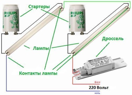 Cum de a verifica multimetru lampa de șoc lumina zilei este verificată de către tester LDS (zi) Cum de a verifica multimetru lampa de șoc lumina zilei este verificată de către LDS tester