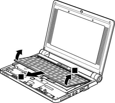 Cum să dezasamblați laptopul Lenovo IdeaPad s9e (IdeaPad) Cum să demontați laptop s9e Lenovo IdeaPad