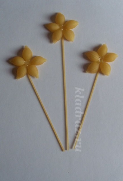 Cum sa faci o imagine de paste (macaroane) Cum sa faci o imagine de paste