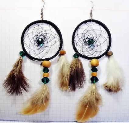 Cum sa faci cercei „Dreamcatcher“ (Catcher) Cum sa faci cercei „Dreamcatcher“