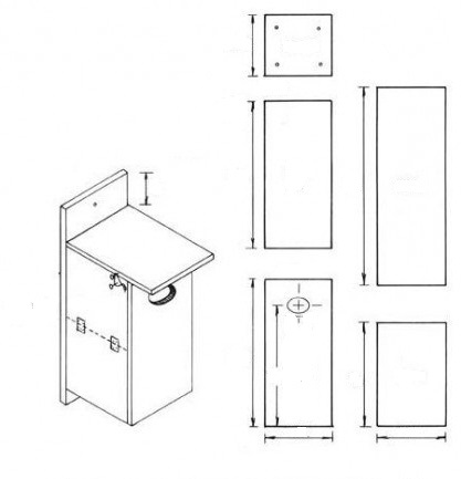 Cum sa faci o Birdhouse cu mâinile (do) Cum sa faci o Birdhouse propriile sale mâini