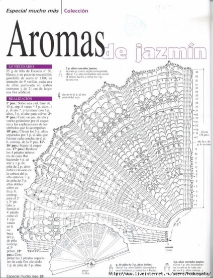 Cum de a conecta un cârlig ventilator (cravată) Cum de a lega un cârlig ventilator