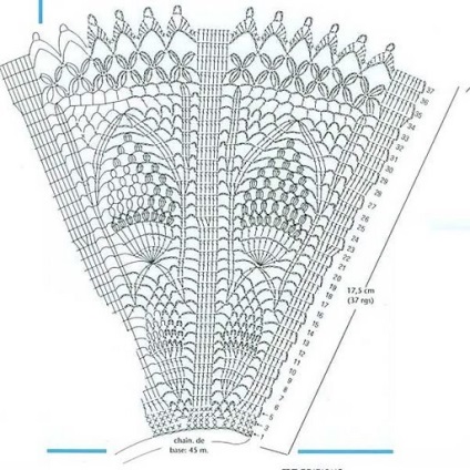 Cum de a lega ventilatorul cârlig (ventilator) Cum de a lega un cârlig ventilator