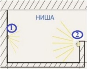 Cum se instalează benzi cu LED-uri cu propriile lor mâini (video)